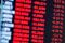 Global indices are displayed on a screen on the trading floor at the New York Stock Exchange (NYSE) in Manhattan, New York City