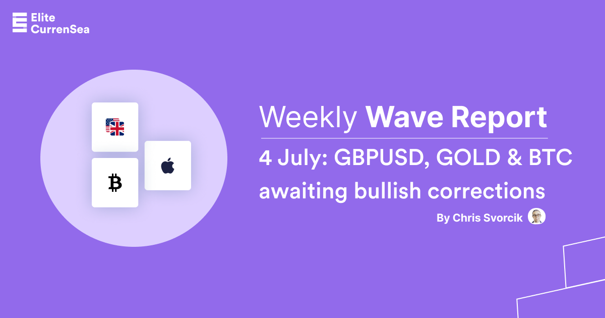 Waves weekly analysis FX Empire