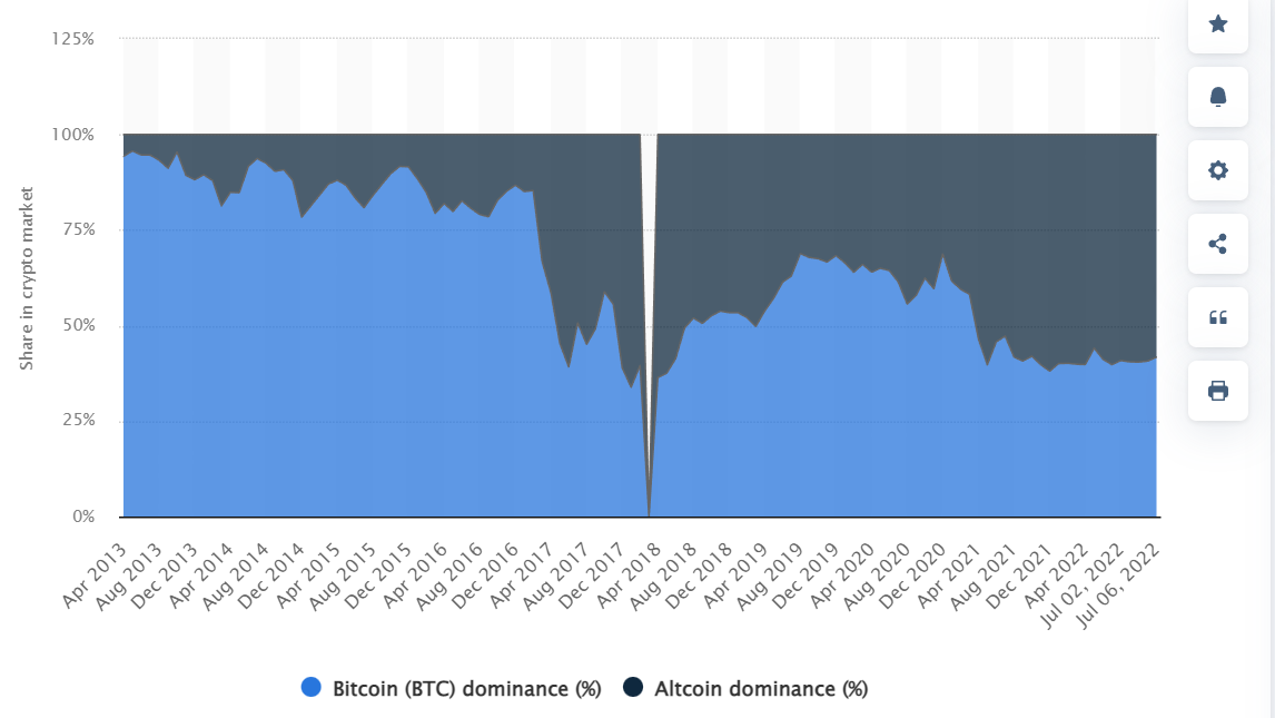 FXempire, BTC, Crypto, Bitcoin