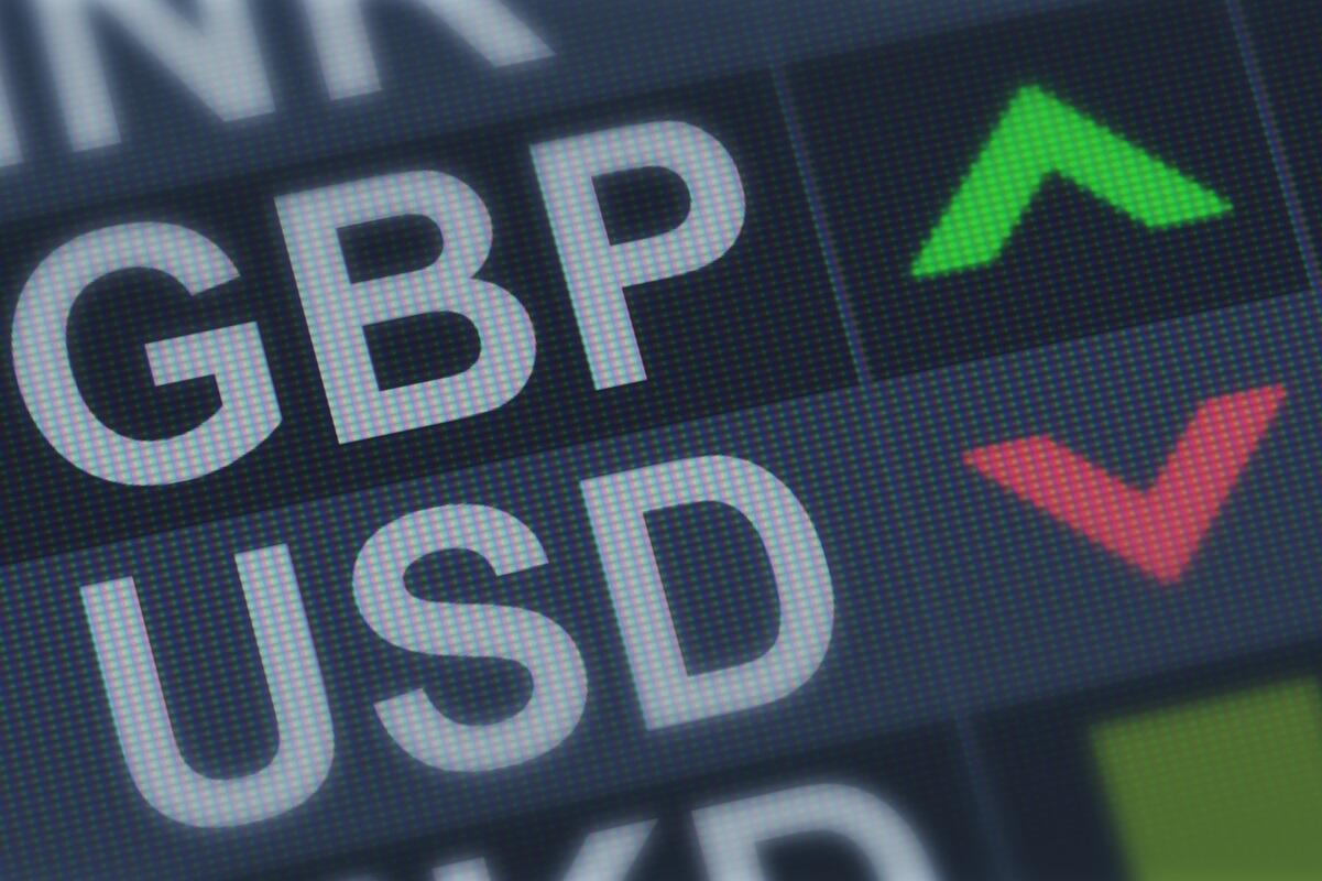 GBP/USD Price Forecast: Weak US CPIs to Give the Pound a Look at $1.22