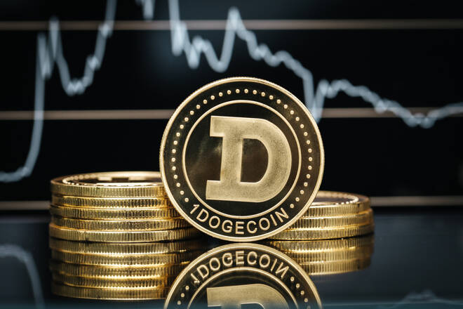 Shiba Inu and Dogecoin Recover As Market Cap Hits $1.1 Trillion