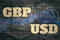 GBP to USD Technical Analysis - FX Empire.