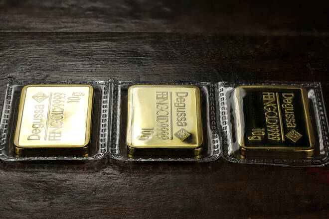 Gold FX Empire