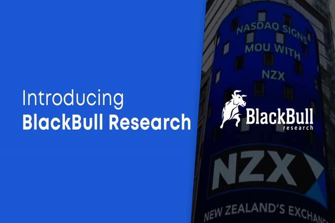 BlackBull Research FX Empire