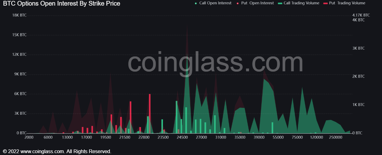 FXempire, BTC, Crypto, Bitcoin