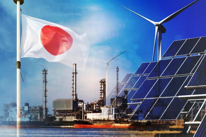 Japan Energy FX Empire