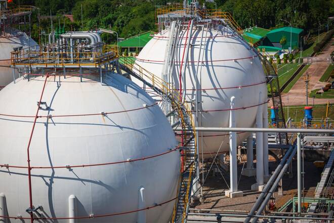 Natural Gas FX Empire