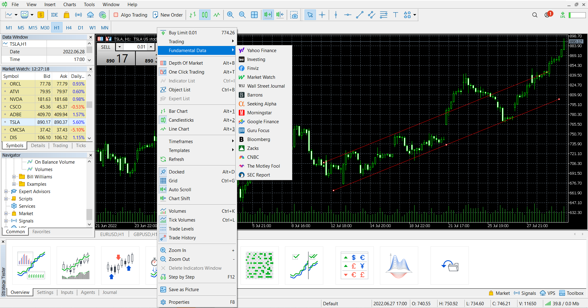 The desktop version of RoboForex’s MT5 platform