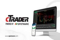 cTrader from Spotware FX Empire