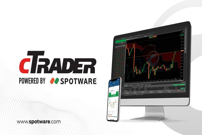 cTrader from Spotware FX Empire