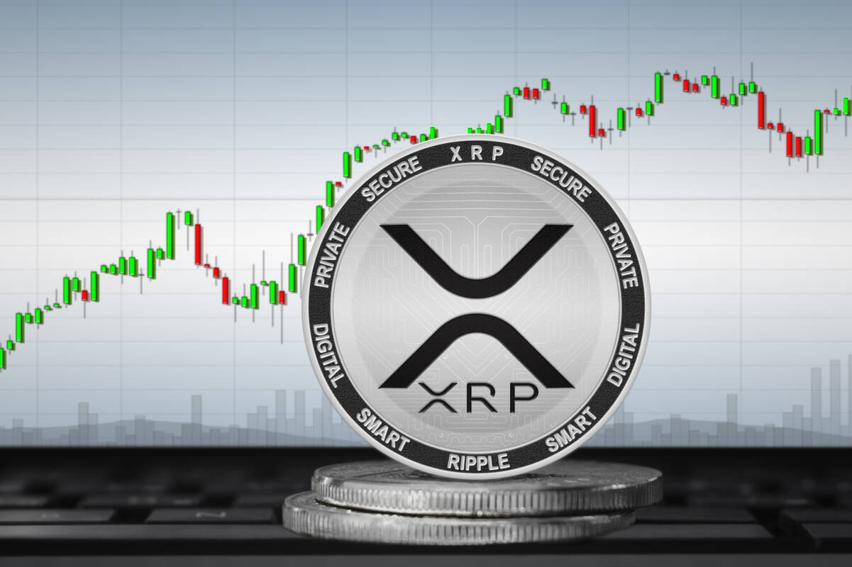 XRP - Technical Analysis - FX Empire.