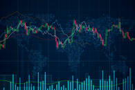 Trading chart FX Empire