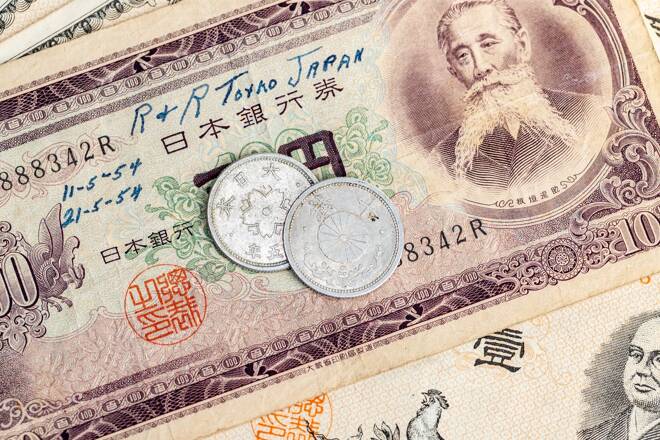 Japanese Yen FX Empire