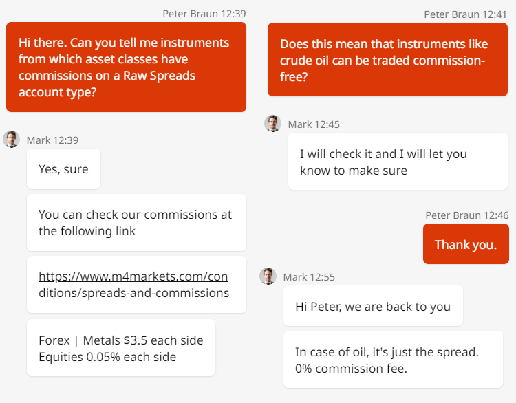 Our conversation with M4Markets’ support team