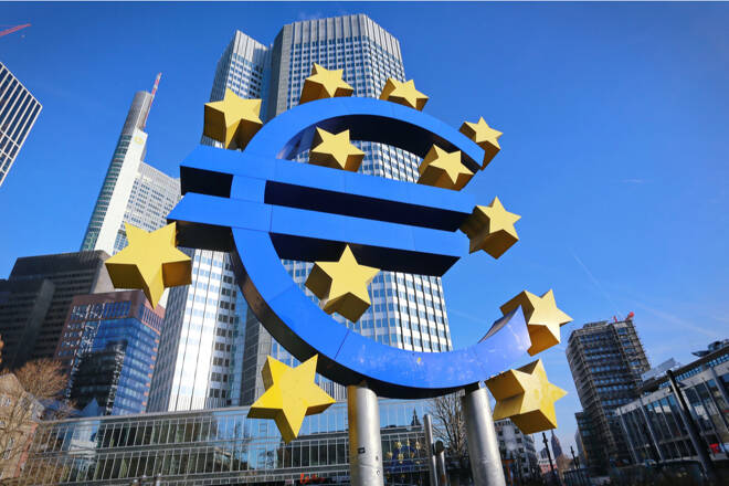 Euro FX Empire