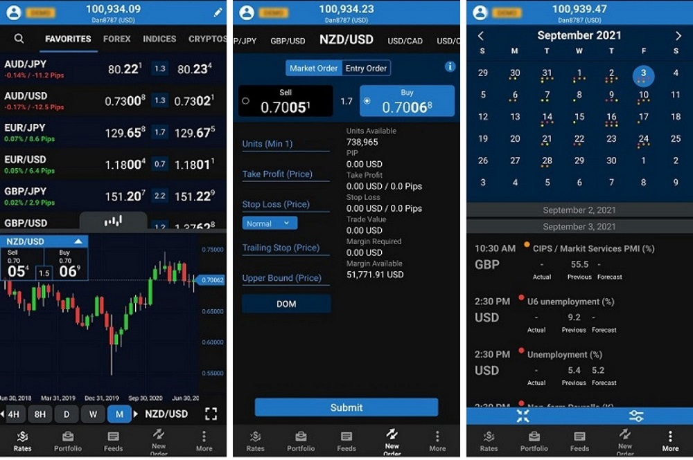 OANDA Mobile App