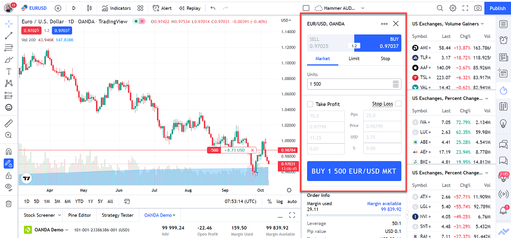 TradingView Order Entry Panel