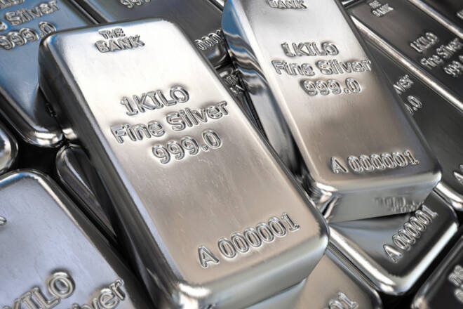 Silver Tests Support At $19.00 As Treasury Yields Rebound