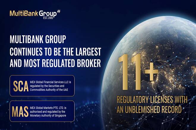 MultiBank Group Continues to be the Largest and Most Regulated Broker