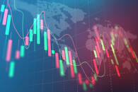 Trading chart FX Empire