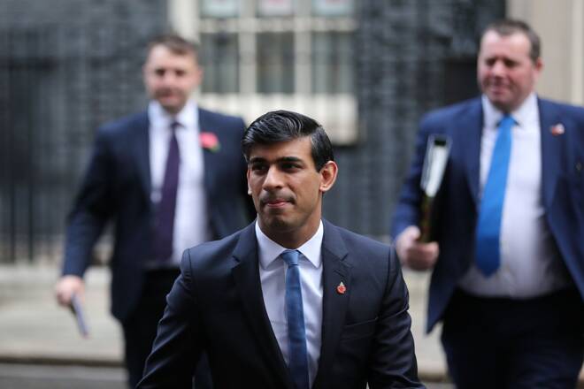 Rishi Sunak FX Empire