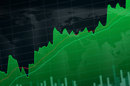 A Hawkish Interest Rate Decision By The Bank Of Canada Might