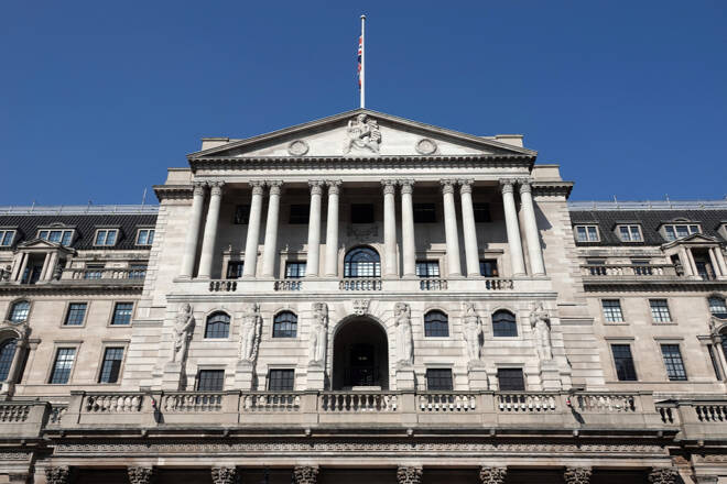 British Pound FX Empire