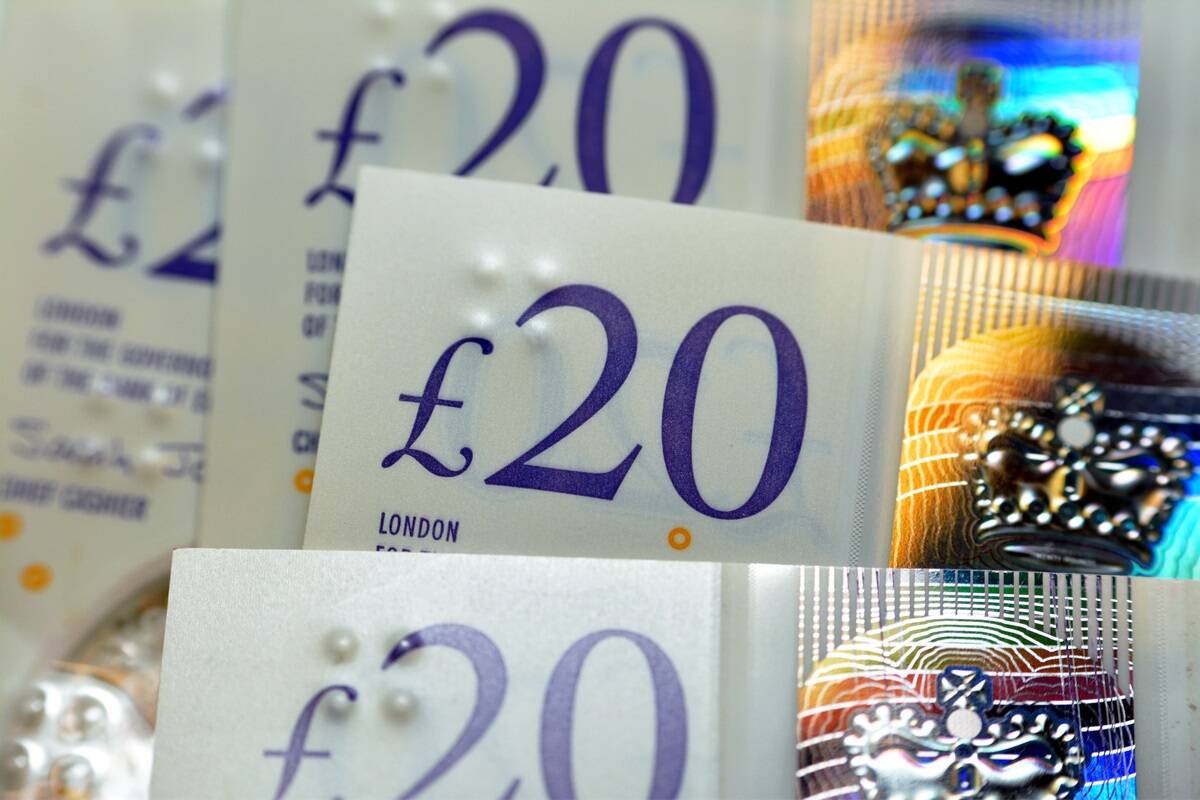 British Pound FX Empire