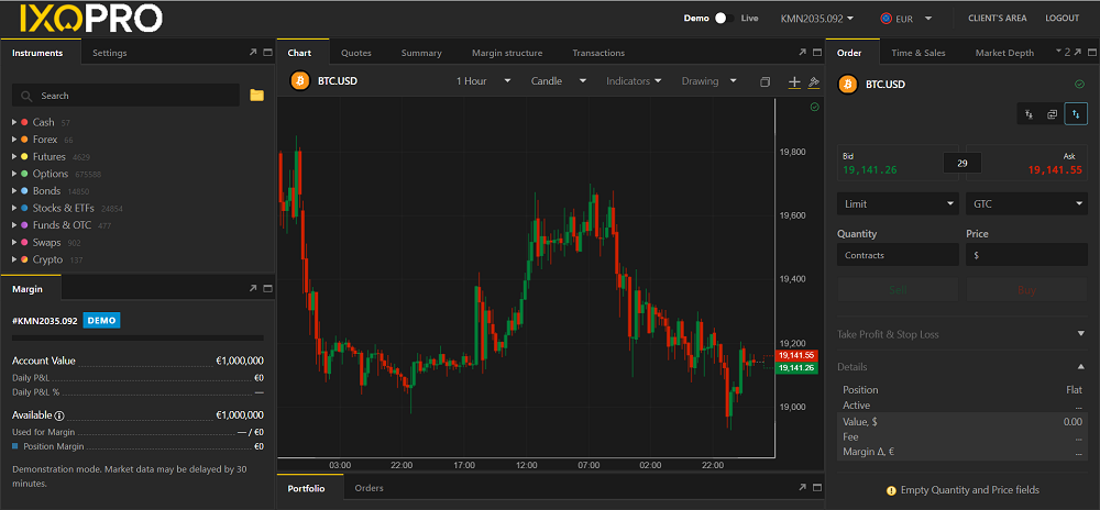 INFINOX IX Exchange Web Platform