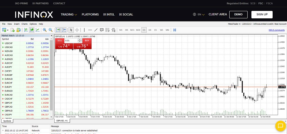 INFINOX MetaTrader 4 Web Platform