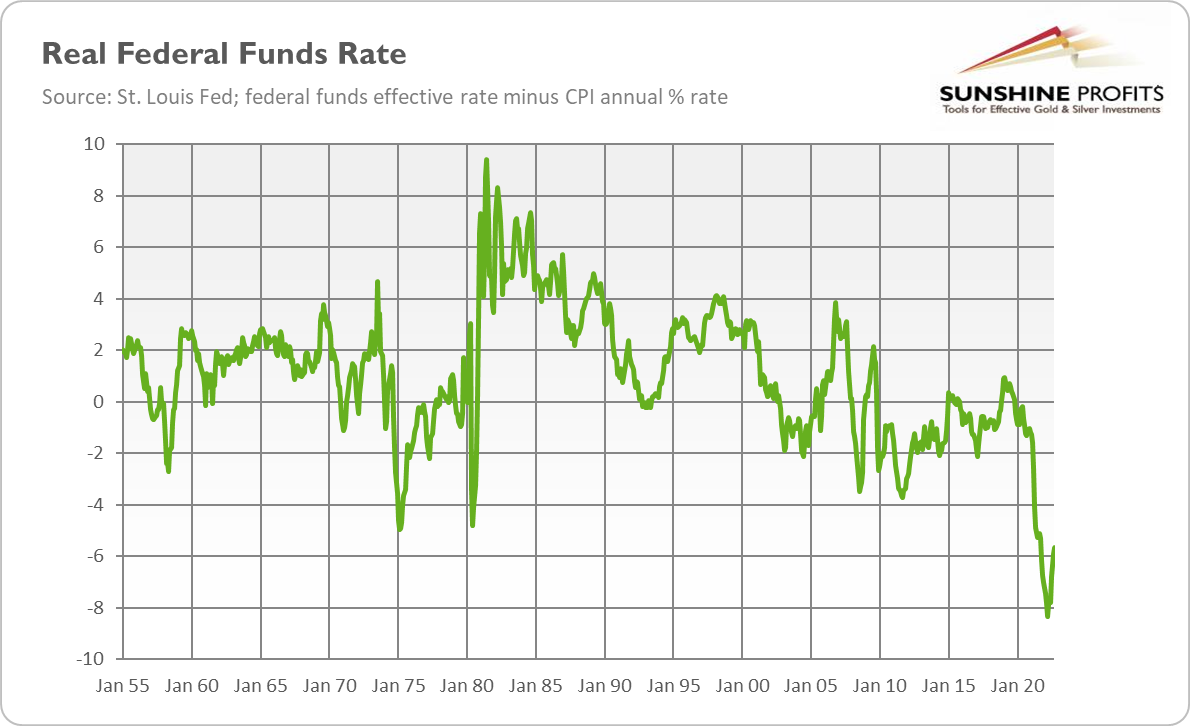 Chart, line chartDescription automatically generated