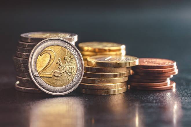 Euros FX Empire