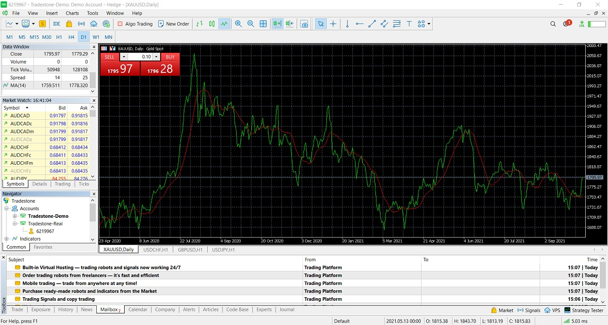 MetaTrader 5 Platform with FBS