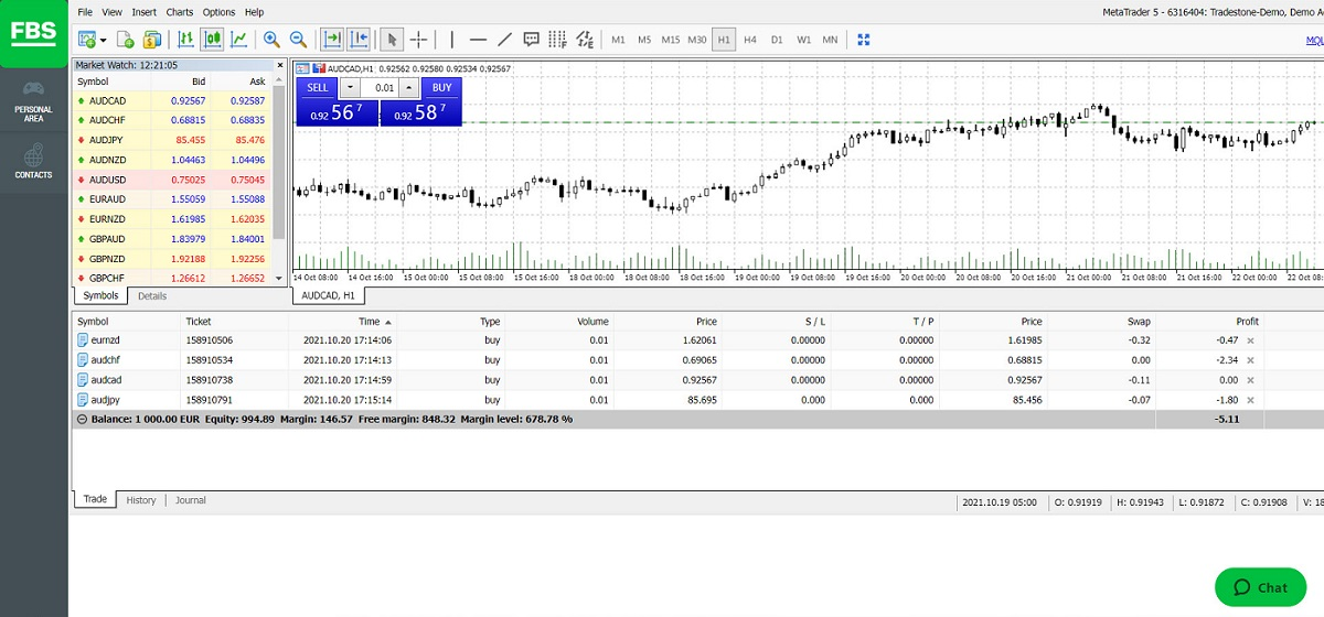 MetaTrader 5 Web Platform