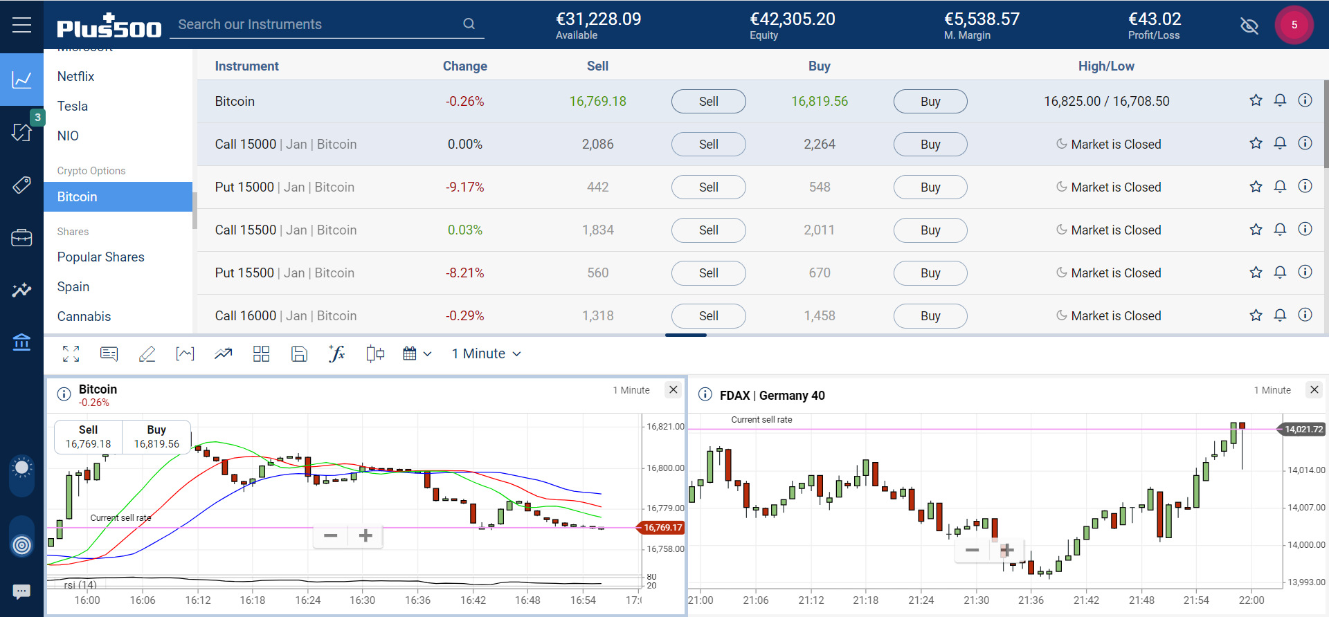 Plus500 WebTrader Platform