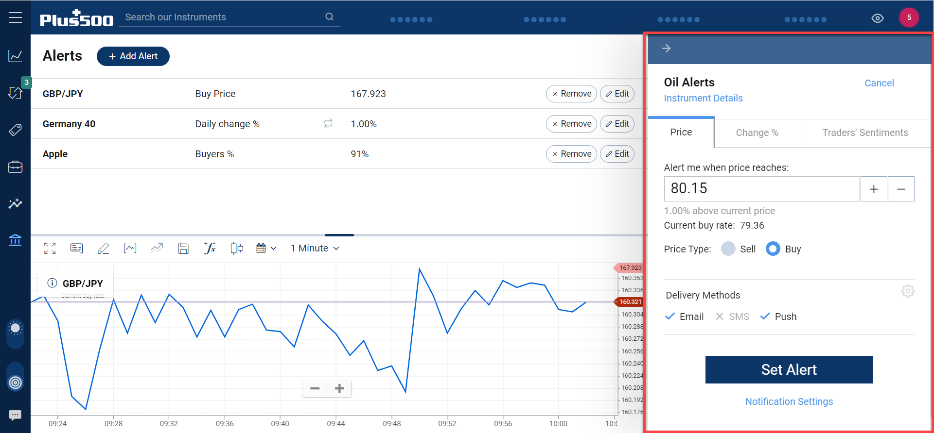 Setting alerts within the WebTrader Platform