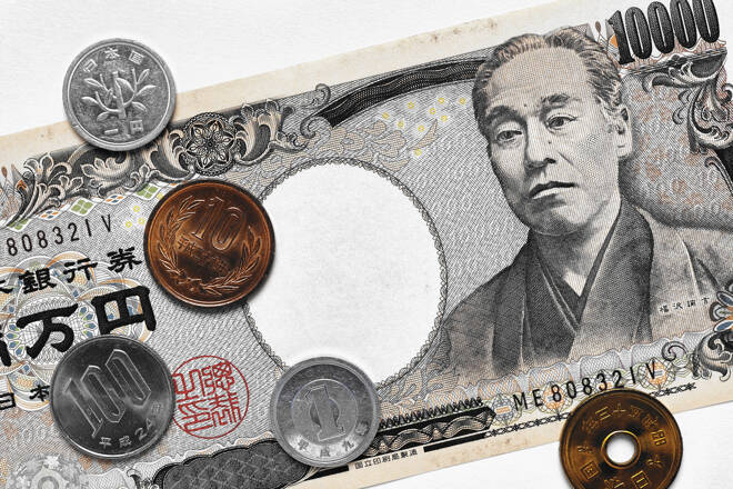 USD/JPY