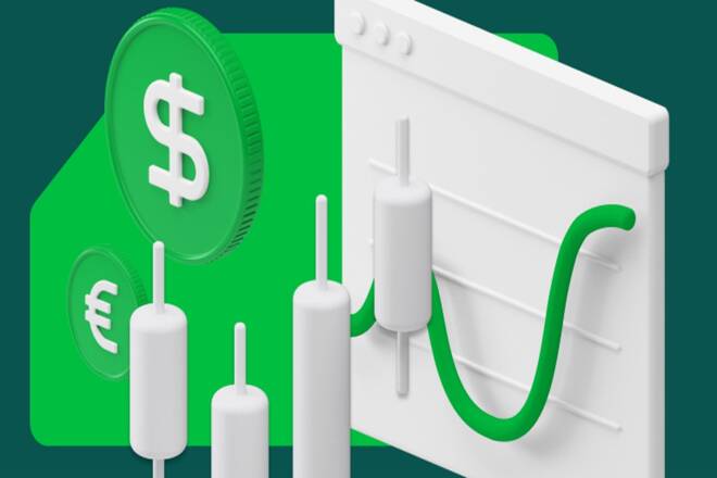 FBS Trader, FX Empire