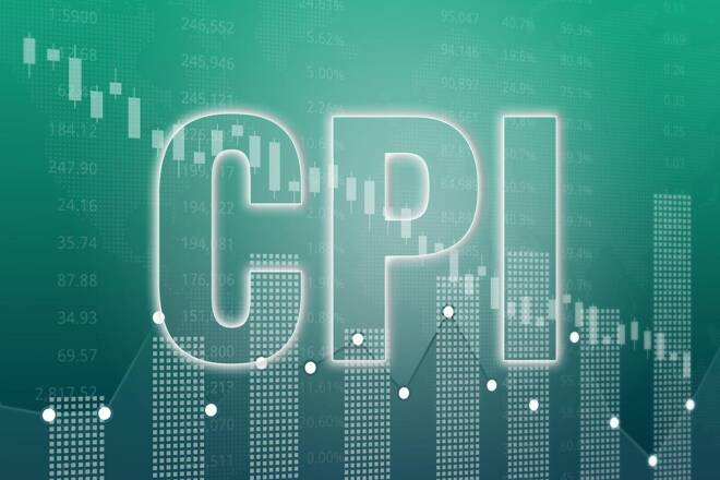 CPI Report