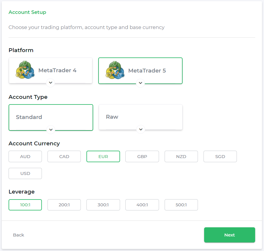 The process of setting up an account with Eightcap
