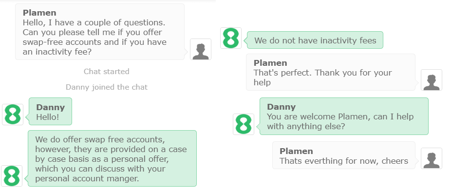 A portion of our conversation with Eightcap’s support team