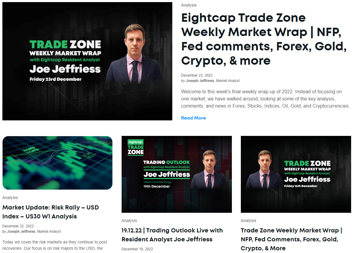 Eightcap’s market updates
