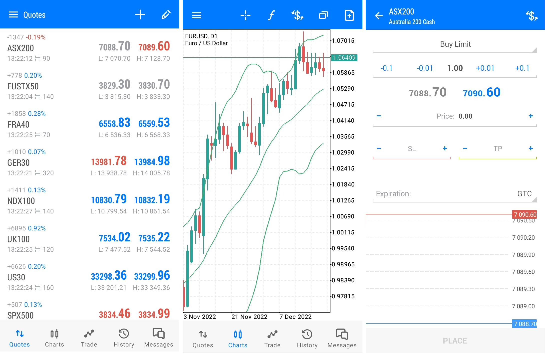 Watchlist of selected instruments (on the left), chart screen (in the middle), and orders window (on the right)