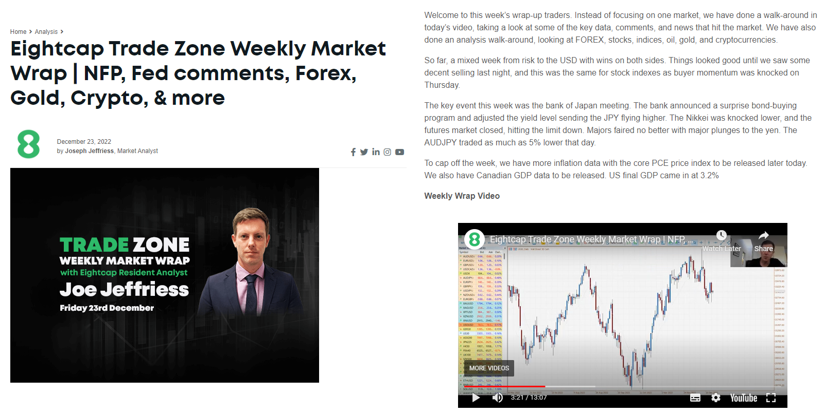 Eightcap’s weekly breakdowns