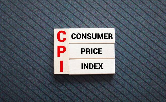 The Interconnected Impact of US Inflation: Driving the Dollar, Shaping USDJPY, and Influencing Gold