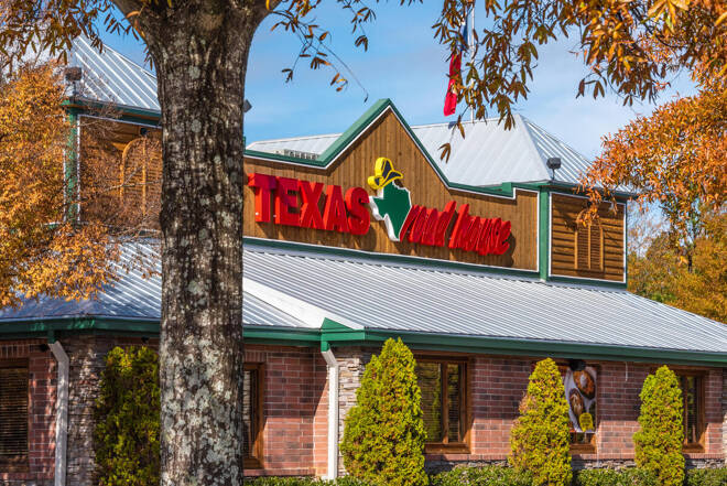 Texas Roadhouse (TXRH) Stock Surges on High Demand and Strong Fundamentals