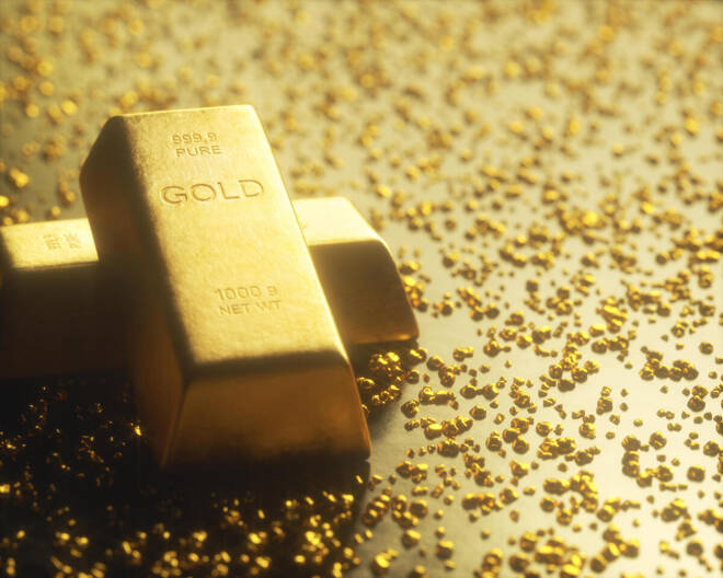 Gold Futures Show Little Reaction to Inflation Report