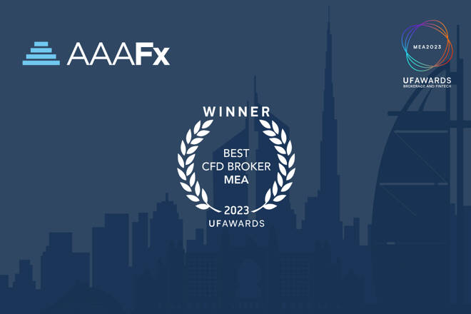 AAAFX Awards, FX Empire