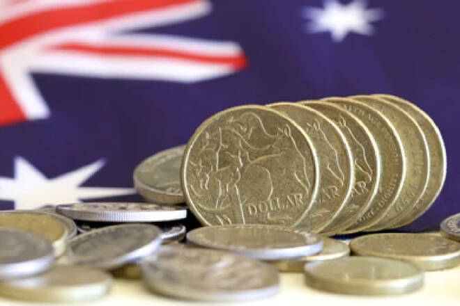 Aussie Dollar, FX Empire