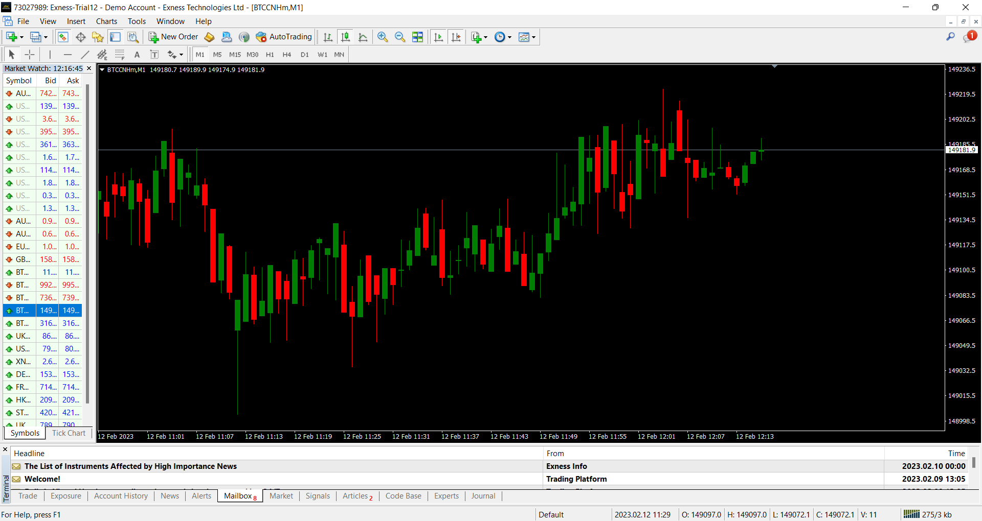 MetaTrader 4 Platform